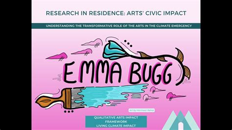 emma bugg interview|Living climate